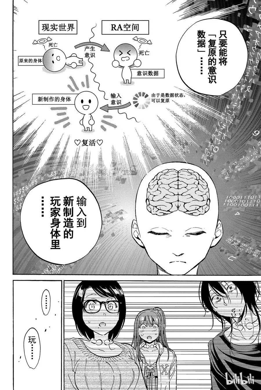 062 Re：BIRTH 第8页