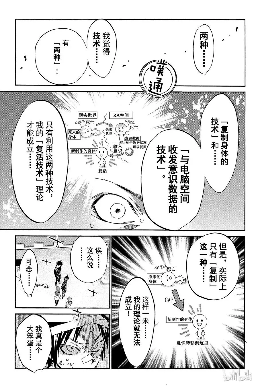 066 追忆的CAP 第15页