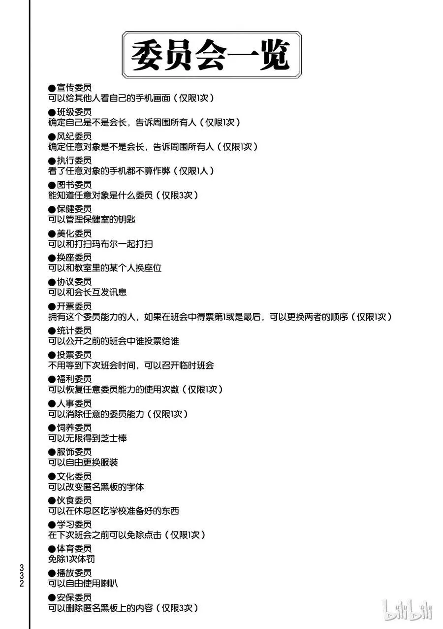 162 相同的气息 第10页