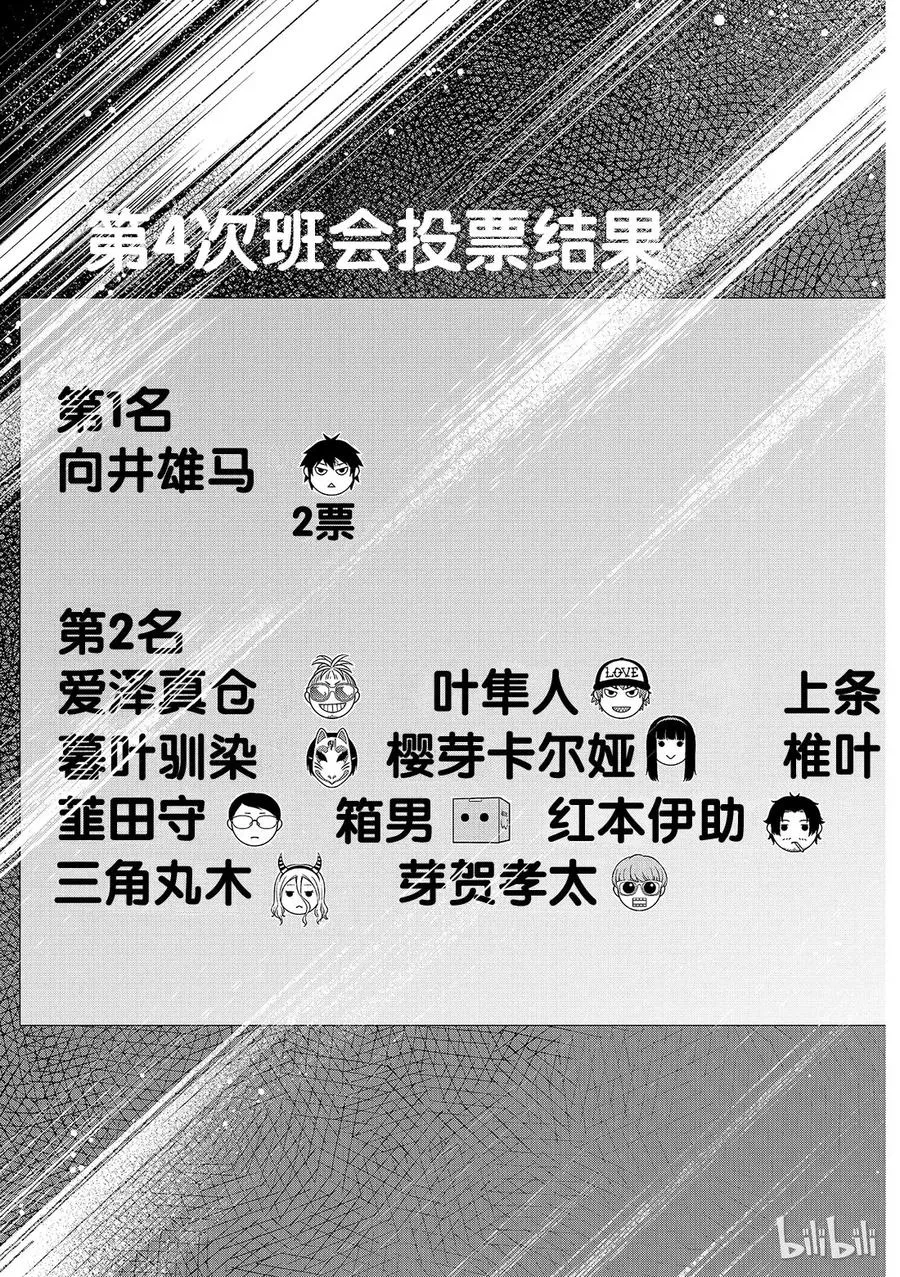 173 会长就是你 第17页
