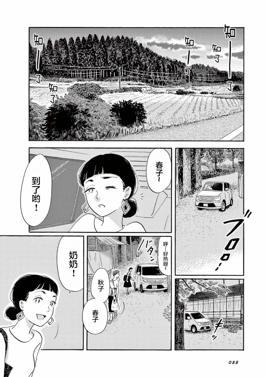 第08话 第2页