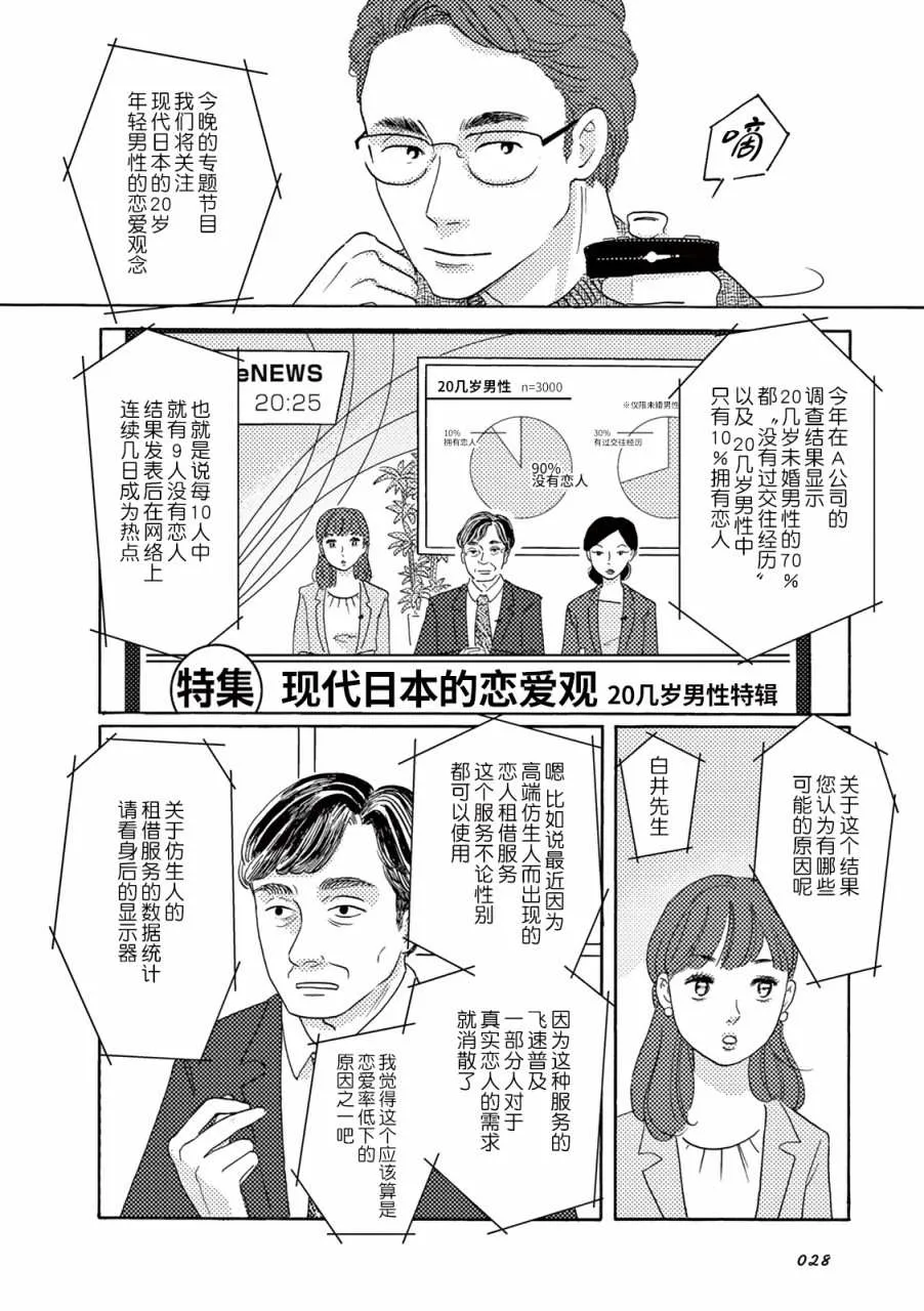 第03话 第2页