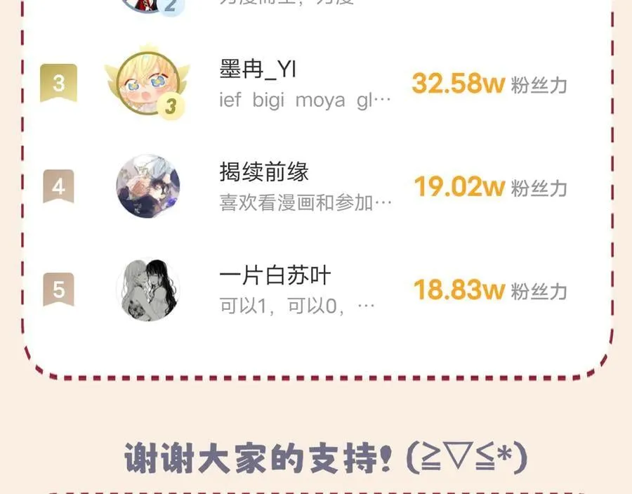 07 醉酒的他如此可爱 第77页