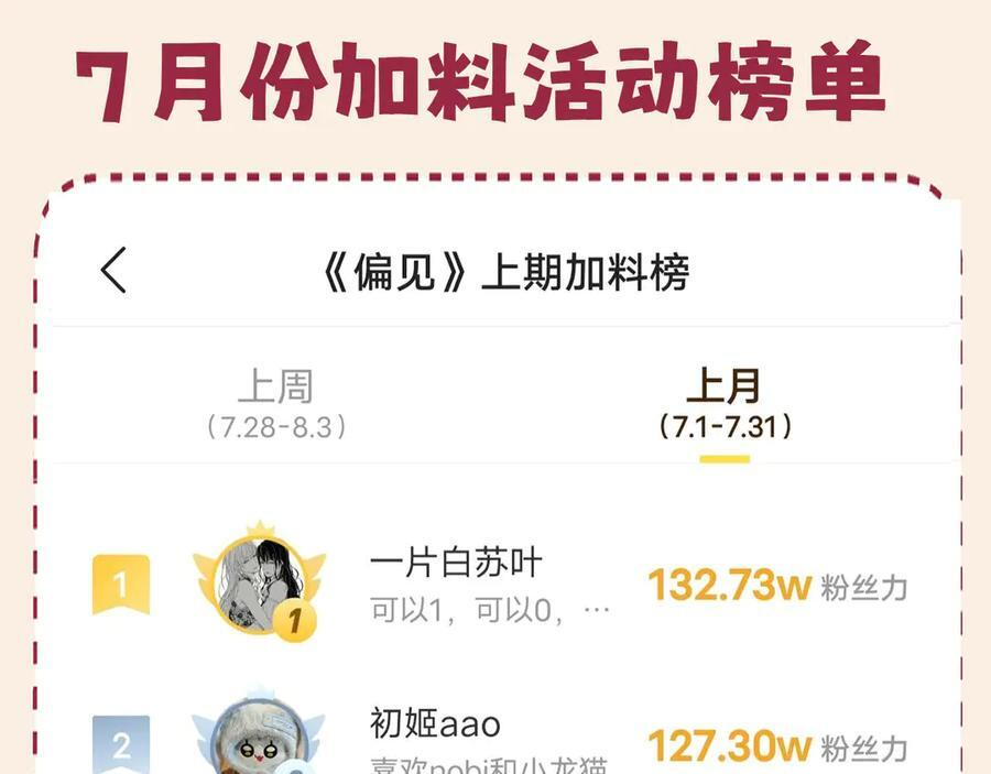 16 放心地交给我们吧！ 第96页