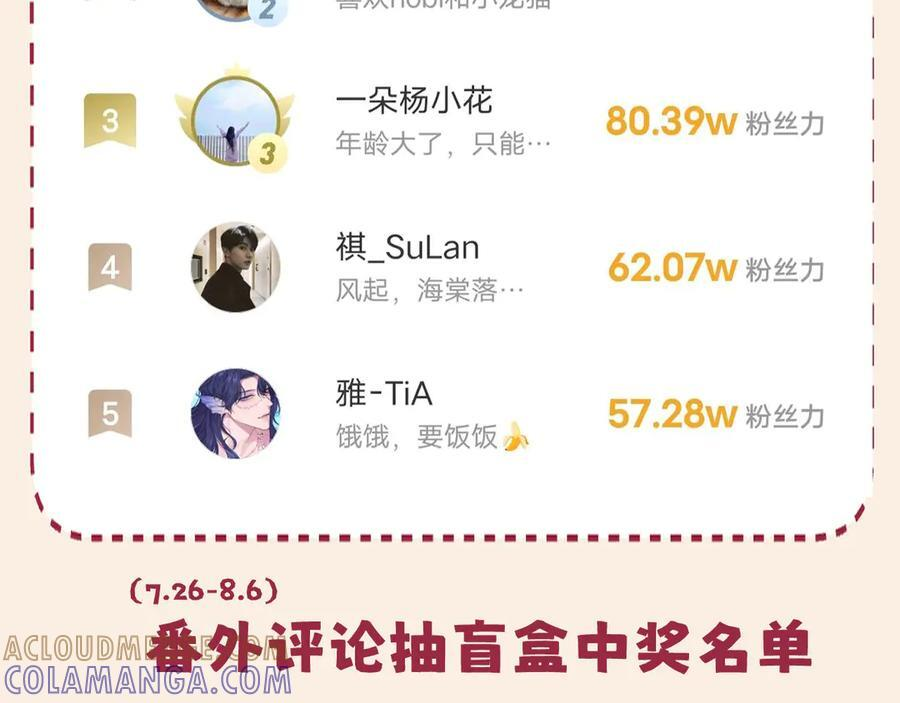 16 放心地交给我们吧！ 第97页