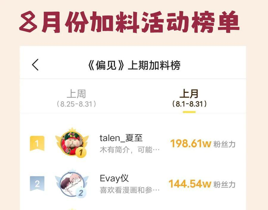 18 嫂嫂加油！ 第118页
