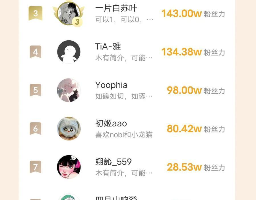 18 嫂嫂加油！ 第119页