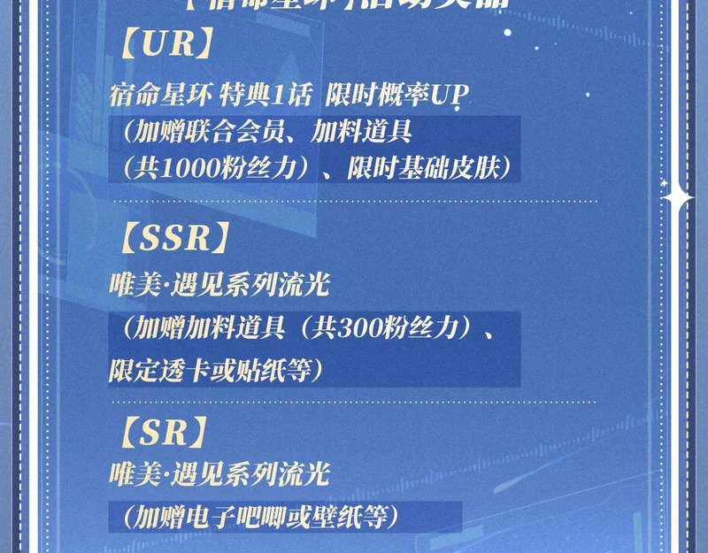 特典公开：11月6日 在银河的纪元里，隔亿万斯年奔向你 第14页