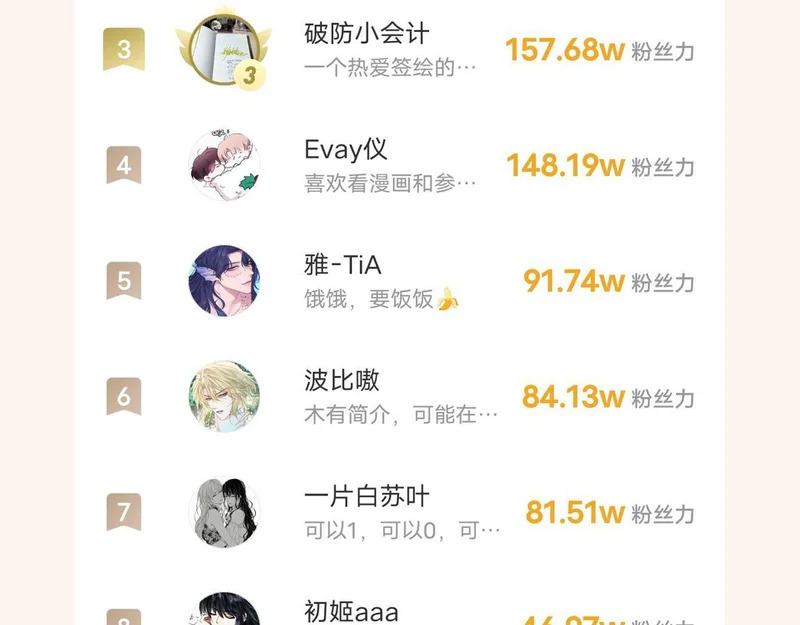 23 差点暴露了！ 第99页