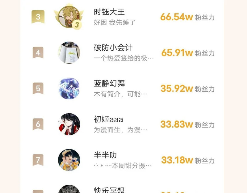 29 那就牢牢抓紧我 第122页