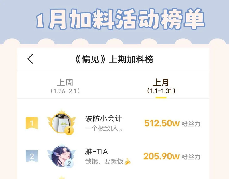 32 朋友的话，这种程度也是可以的吧 第131页