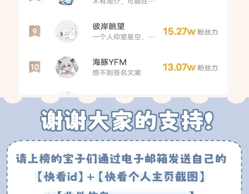 32 朋友的话，这种程度也是可以的吧 第133页