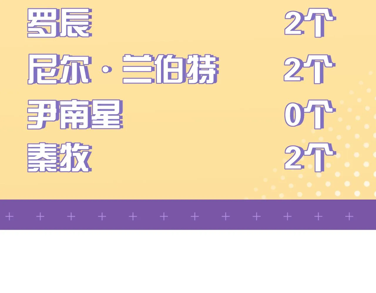 第三十八话 停止你的过度妄想！ 第20页