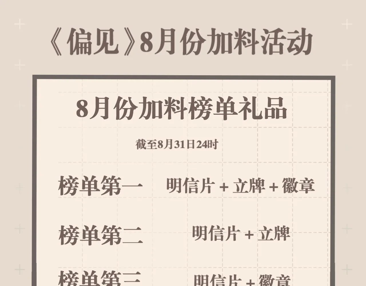 第四十三话 变得温顺了？ 第121页