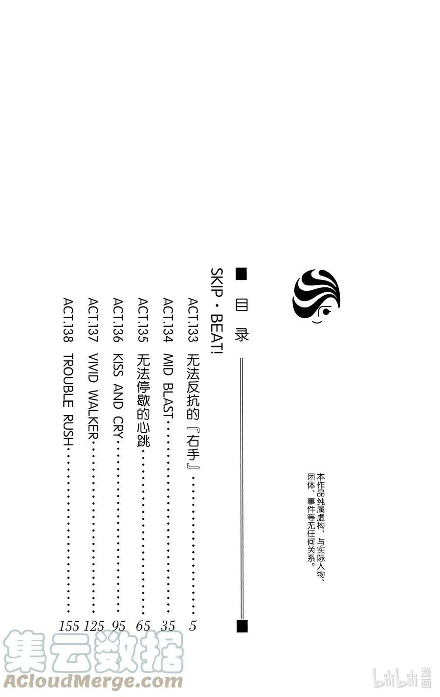 133 无法反抗的『右手』 第3页