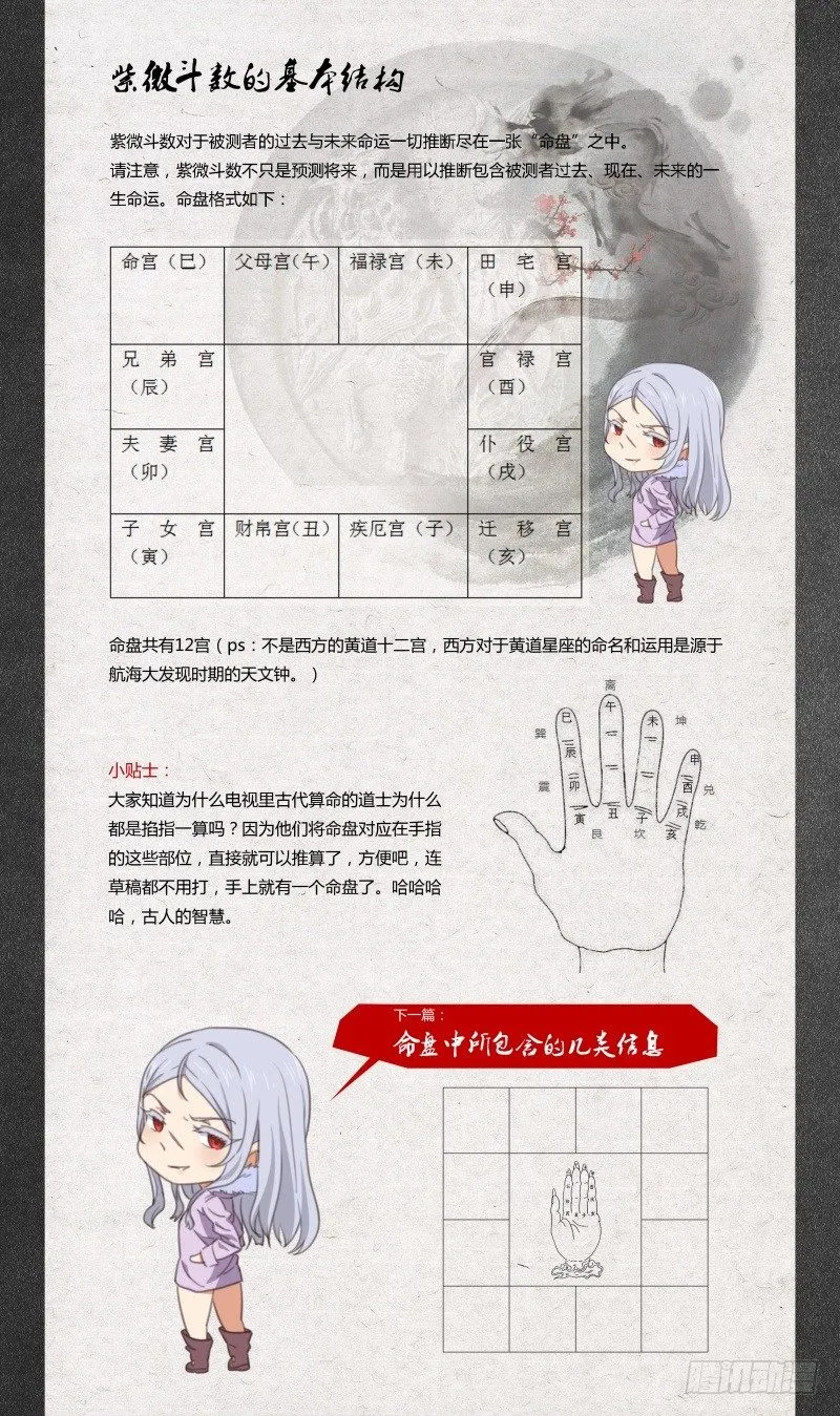 第44话 第10页