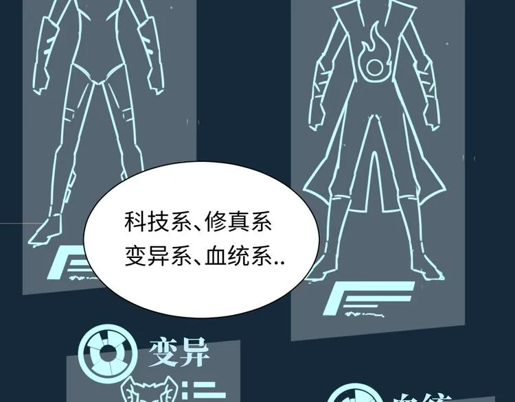 第1话 系统在手，天下我有！ 第94页