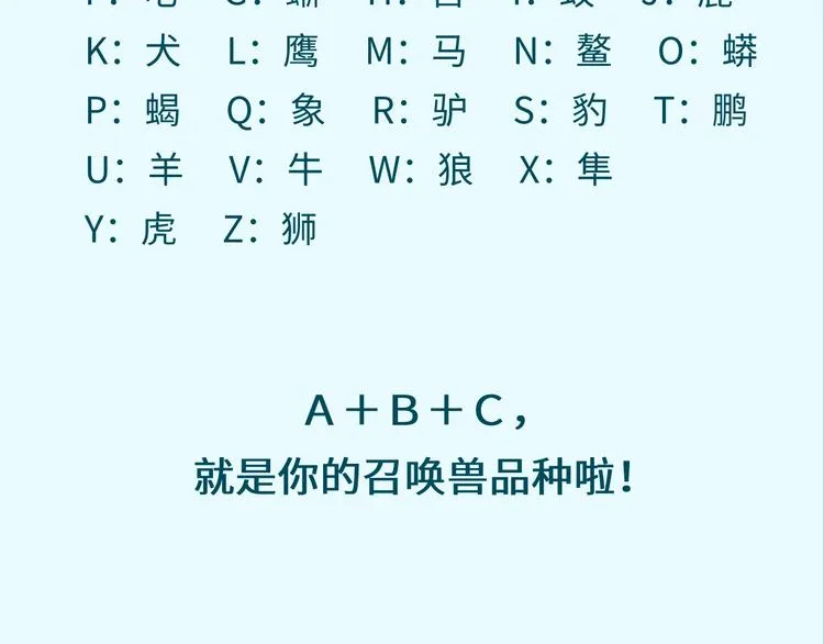 第17话 行丝走肉 第192页