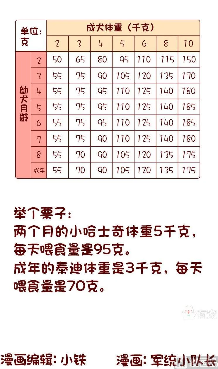 第119话 第12页