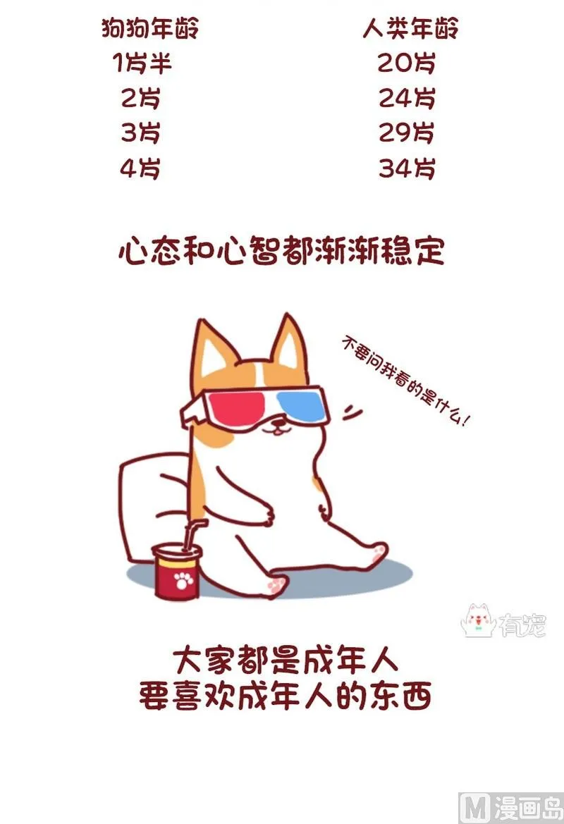第68话 第5页