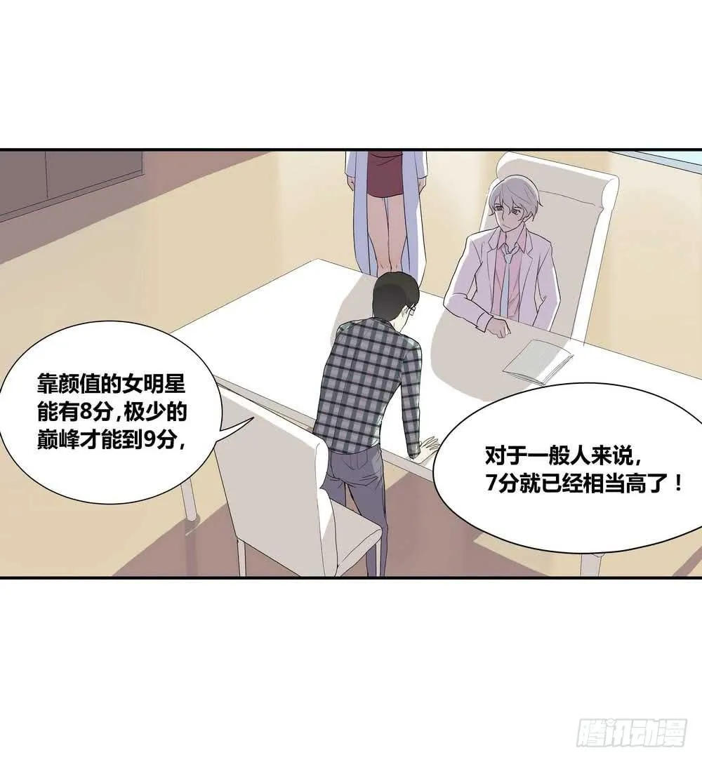7分 第14页