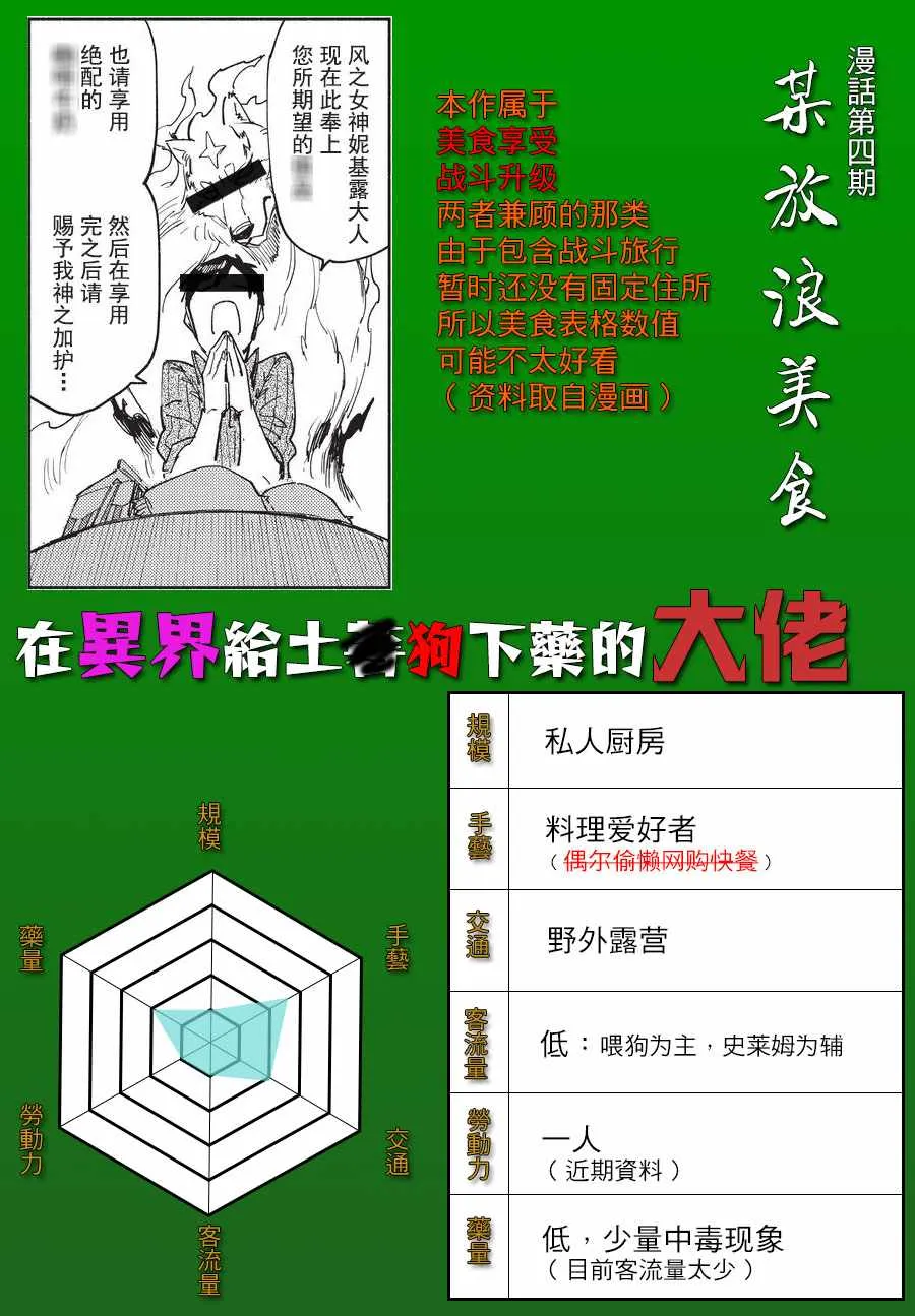 第4话 第15页