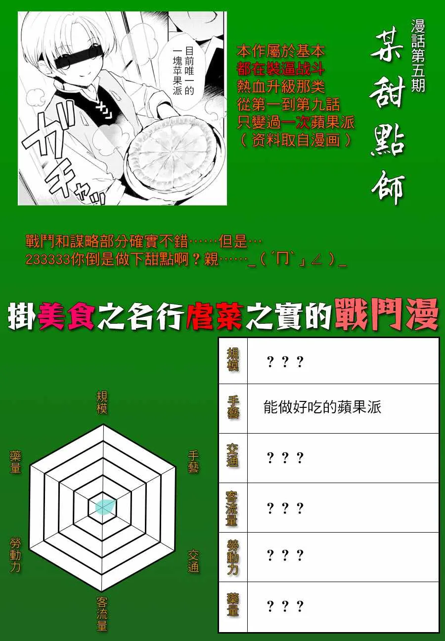 第4话 第16页
