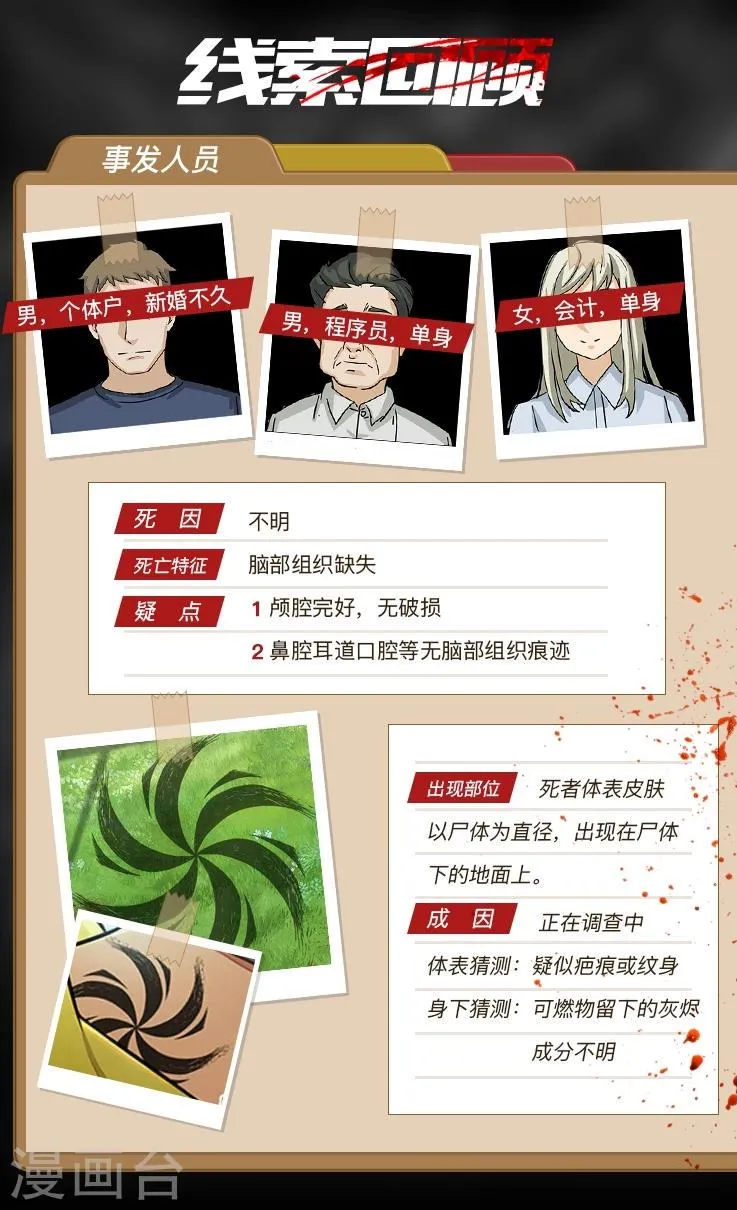 第5话 你要我讨好领导还是专心破案？ 第13页