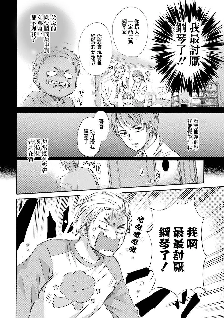 第28.1话 第4页