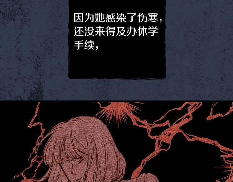 第32话 新的机会 第122页