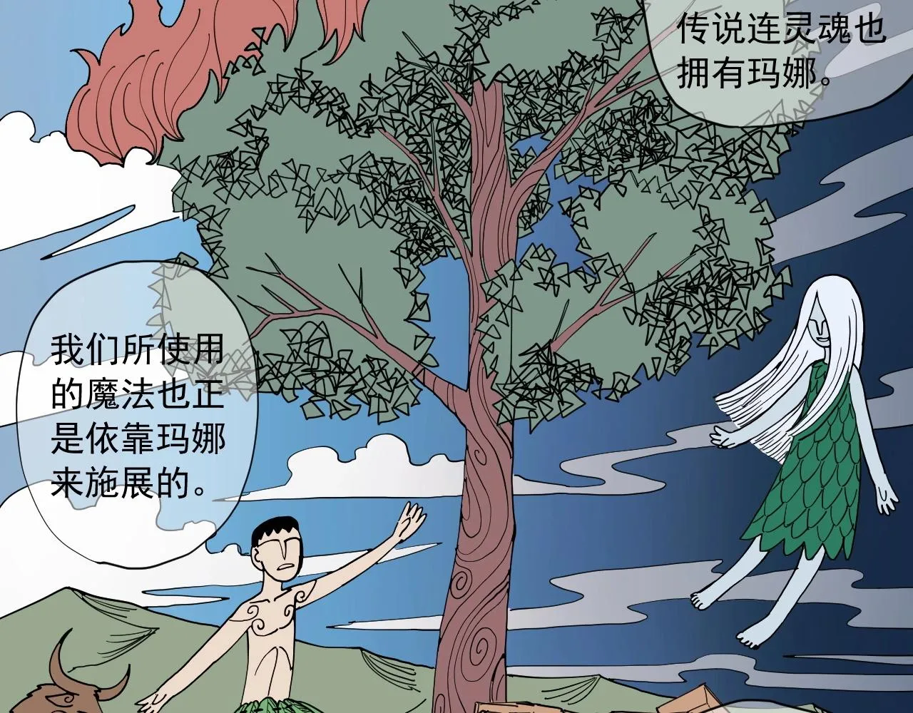 第40话 基础练习 第24页