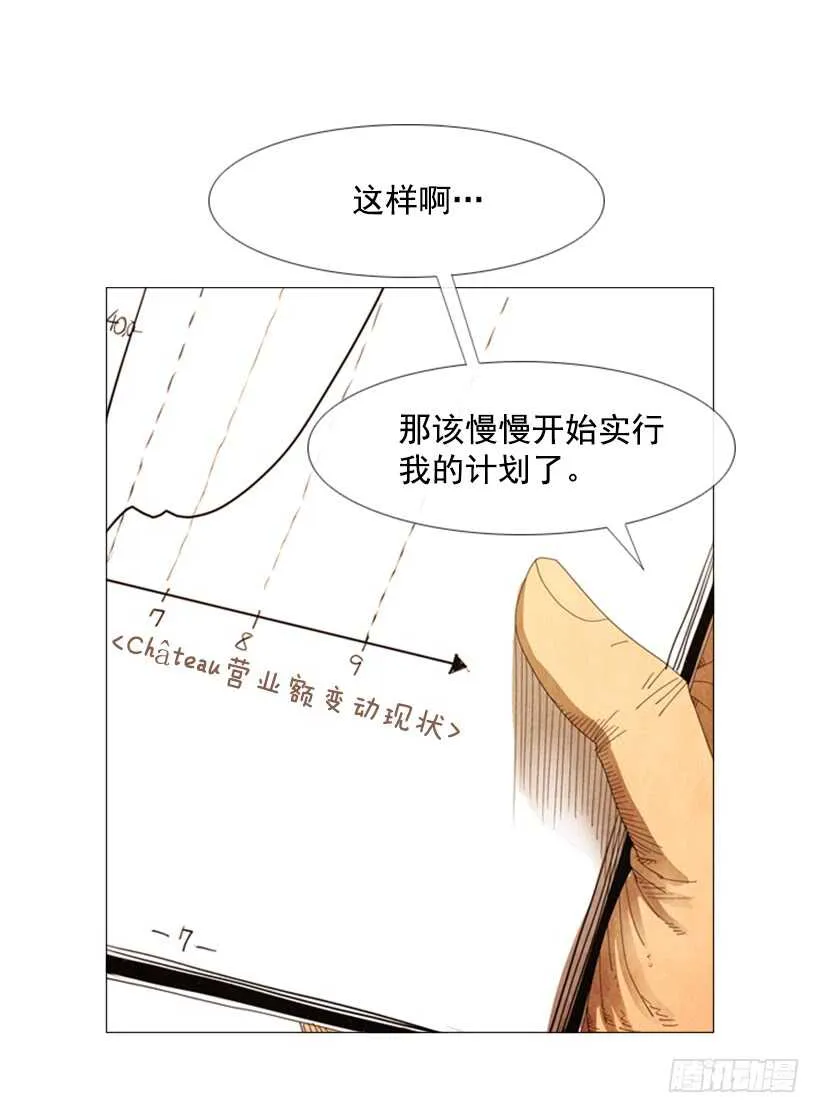 54.私人厨房 第11页