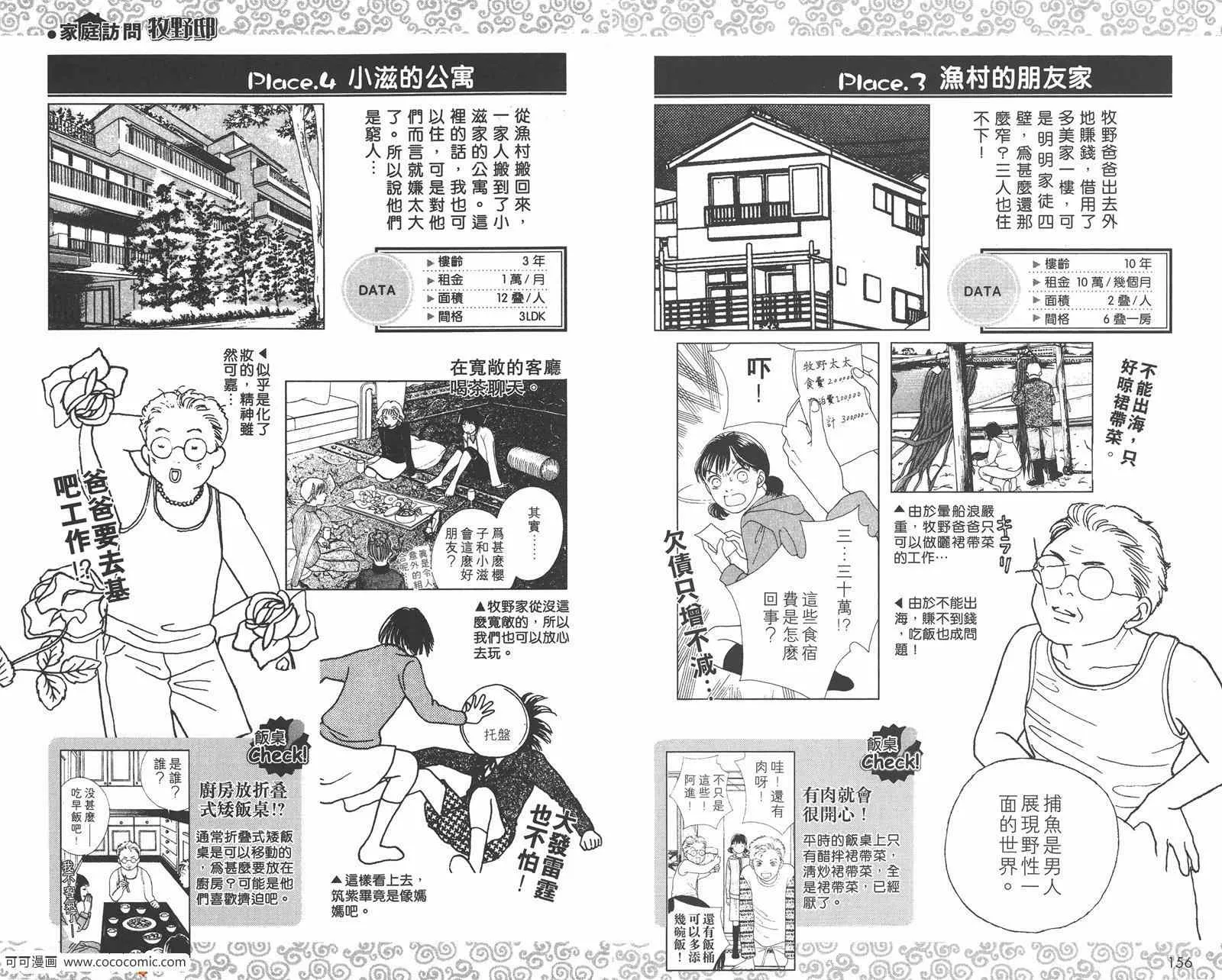 FF 第83页