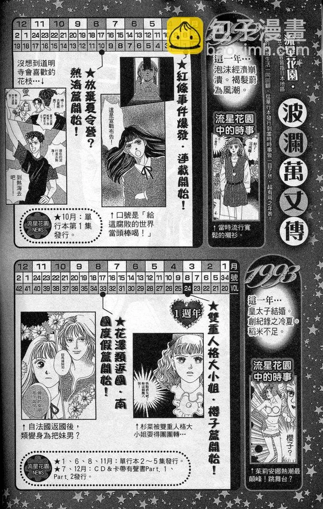 第37卷 第142页