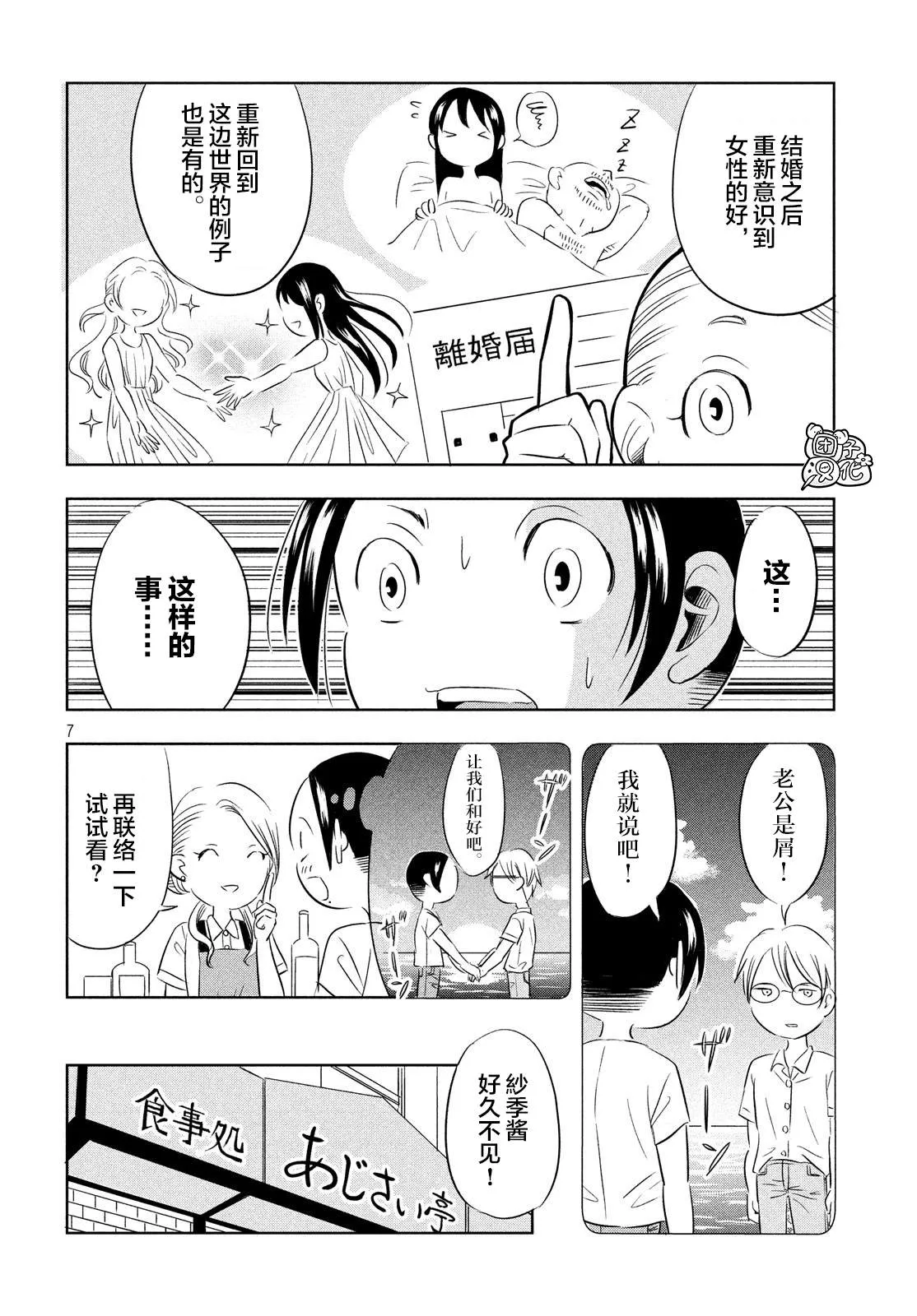 第1话 第7页