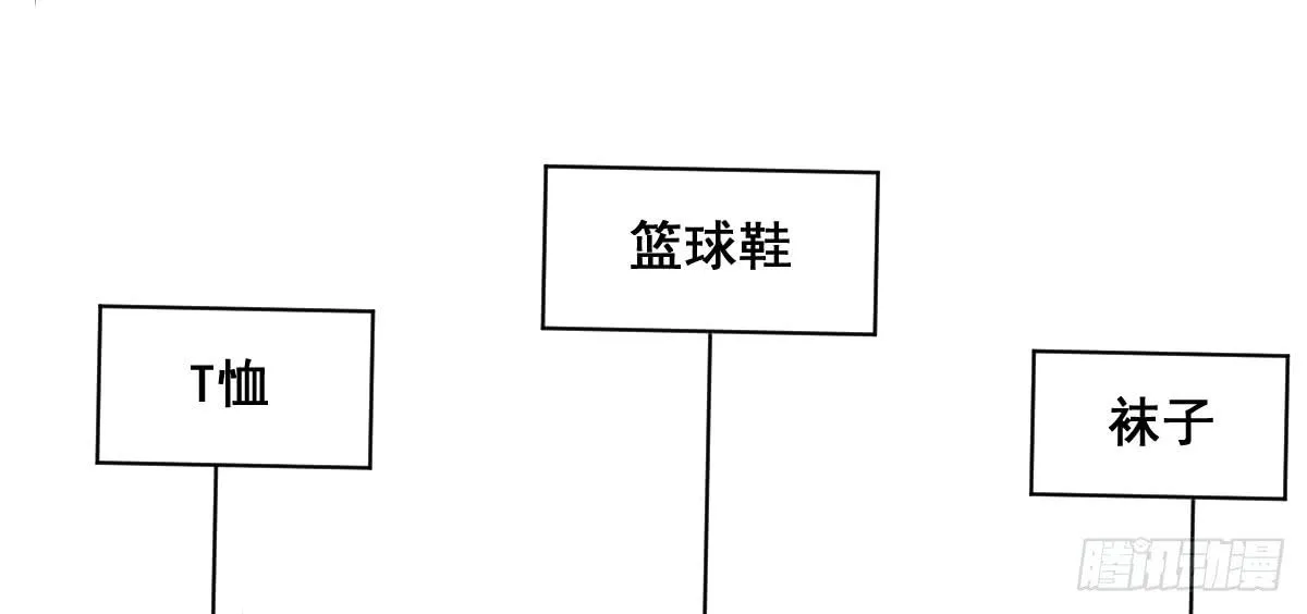 洗衣房都洗什么？ 第25页