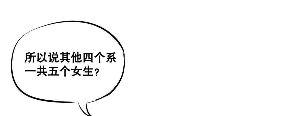 大学必须要做的事情是？ 第38页