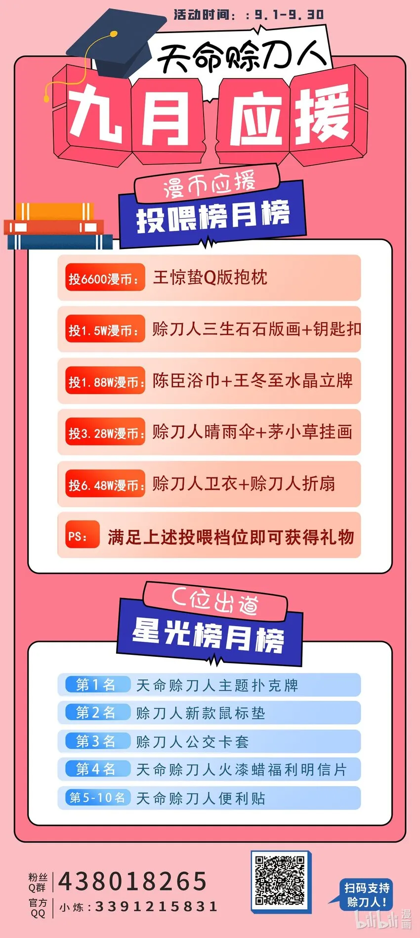 第107话 背后阴谋 第53页