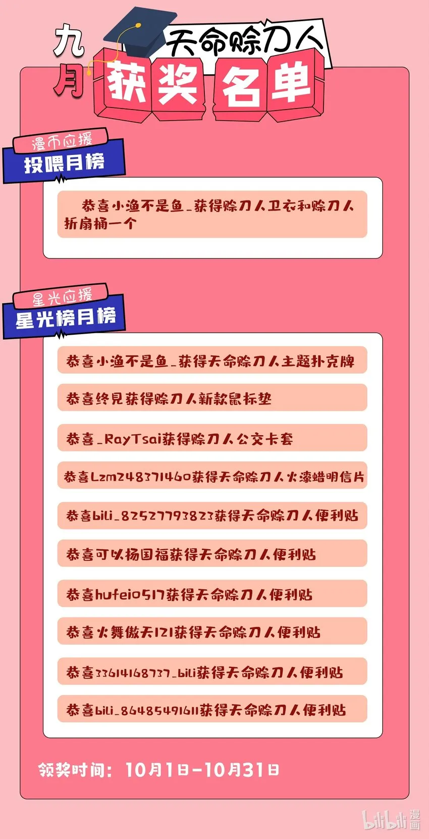 第108话 并非巧合 第62页