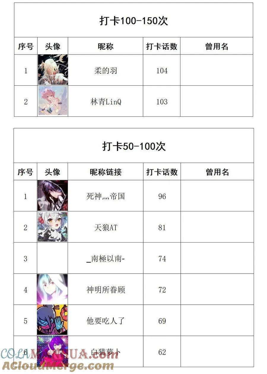 公告 有缘再见 第4页