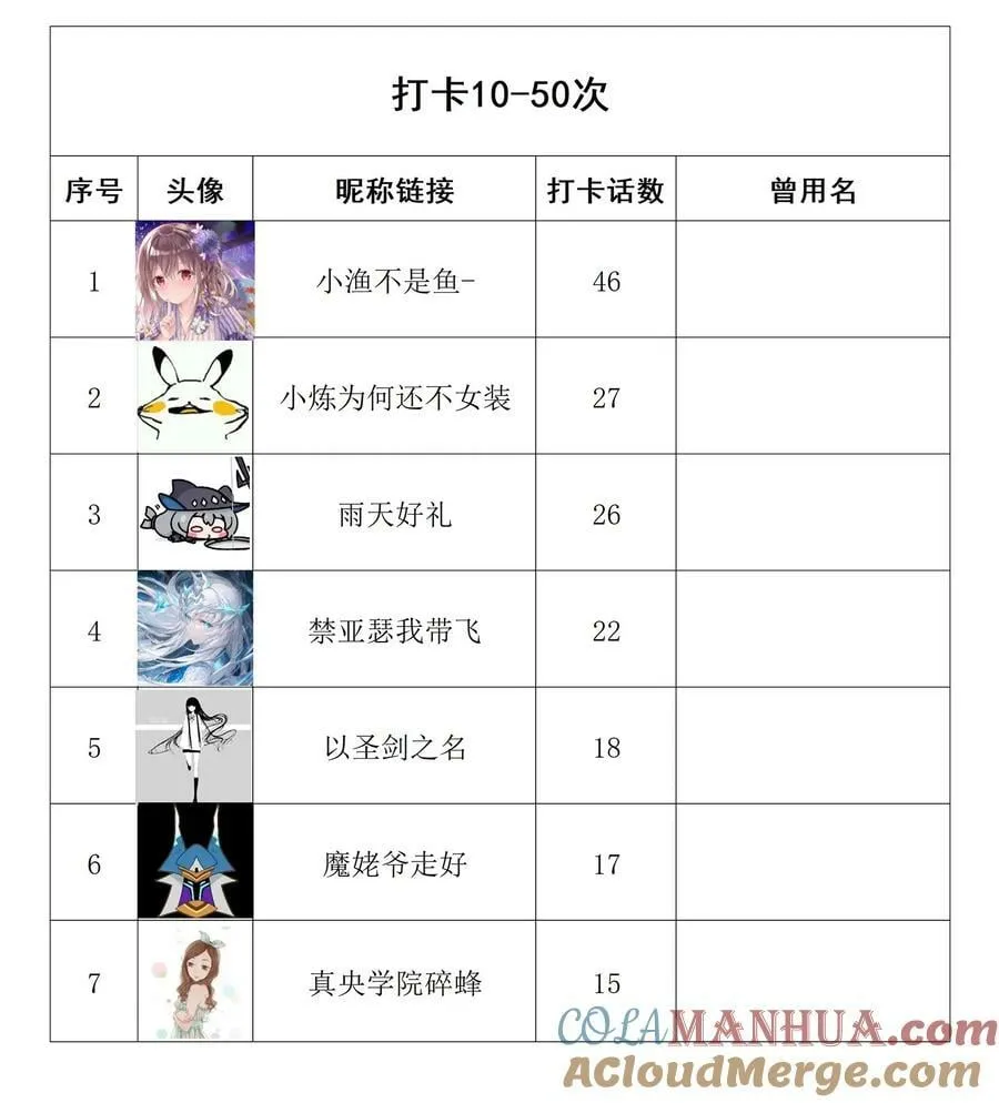 公告 有缘再见 第5页