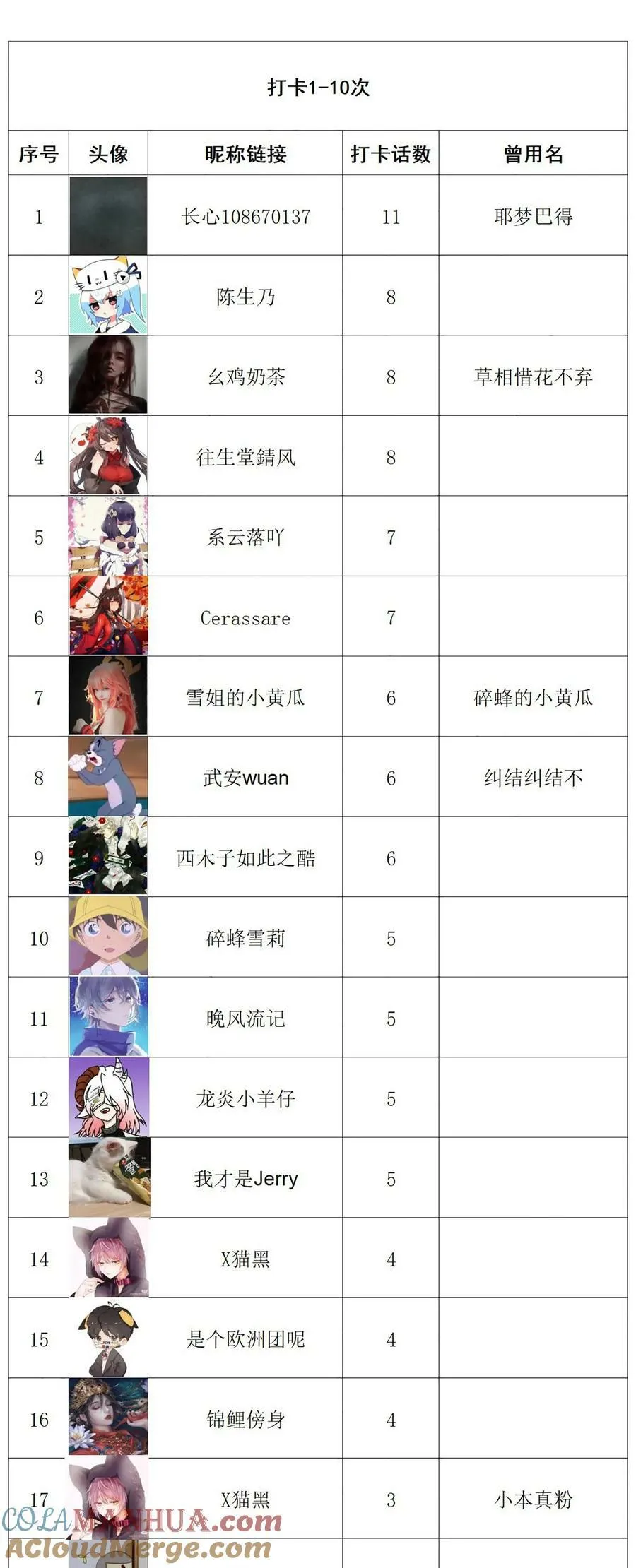 公告 有缘再见 第6页