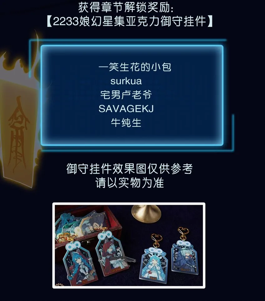 获奖名单 福利活动 第2页