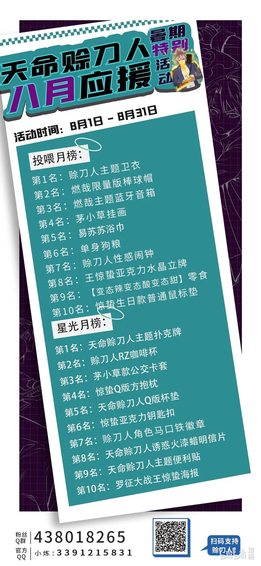 第100话 恶终有报 第63页