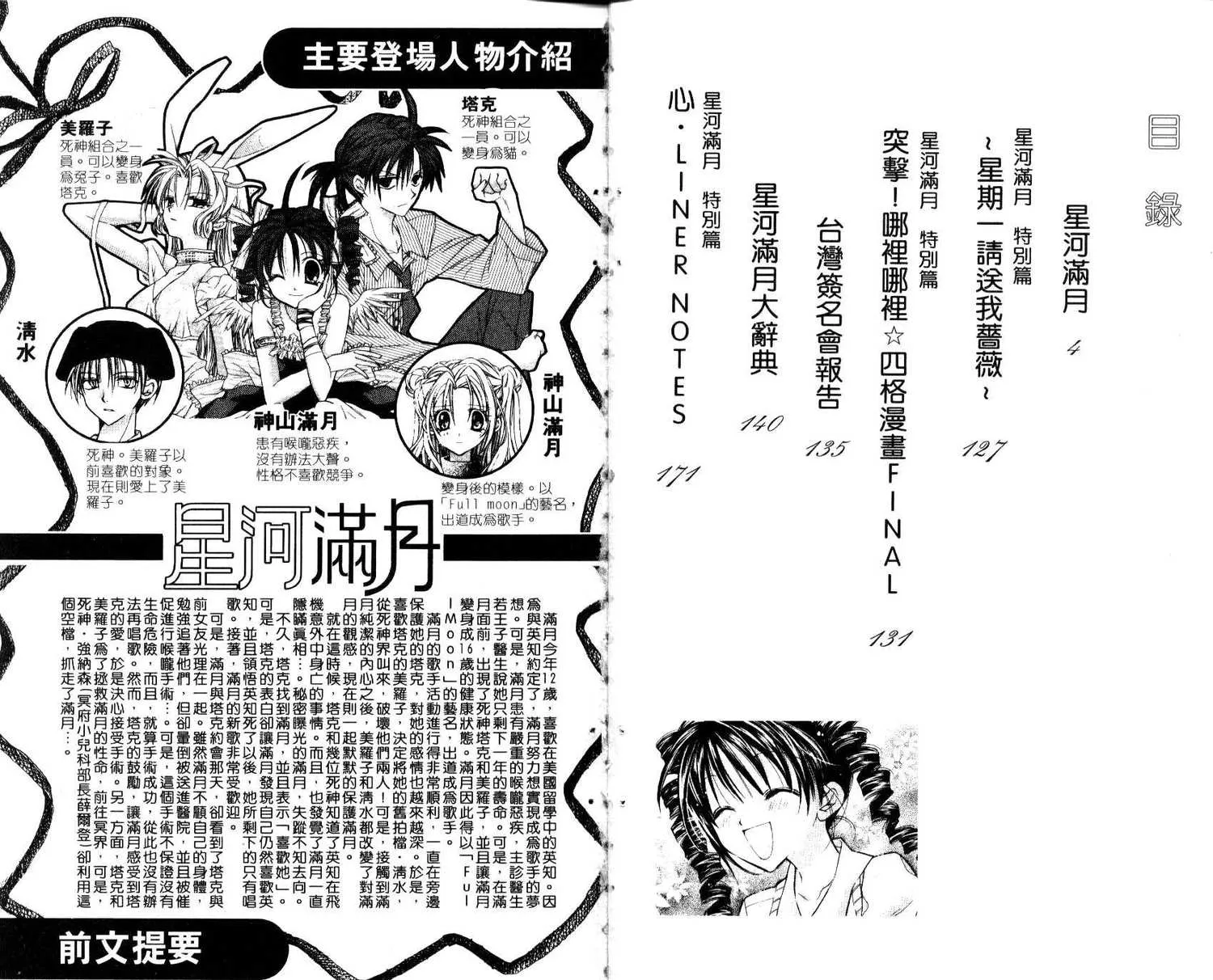 第7卷 第4页