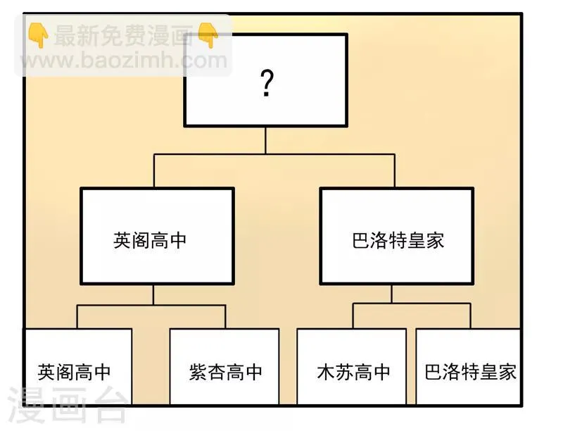 第49话 第11页