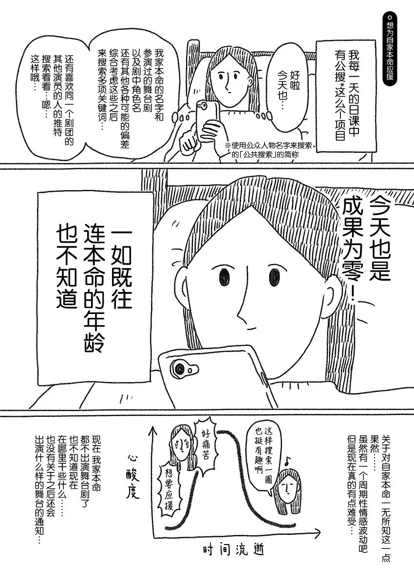 26话 第1页