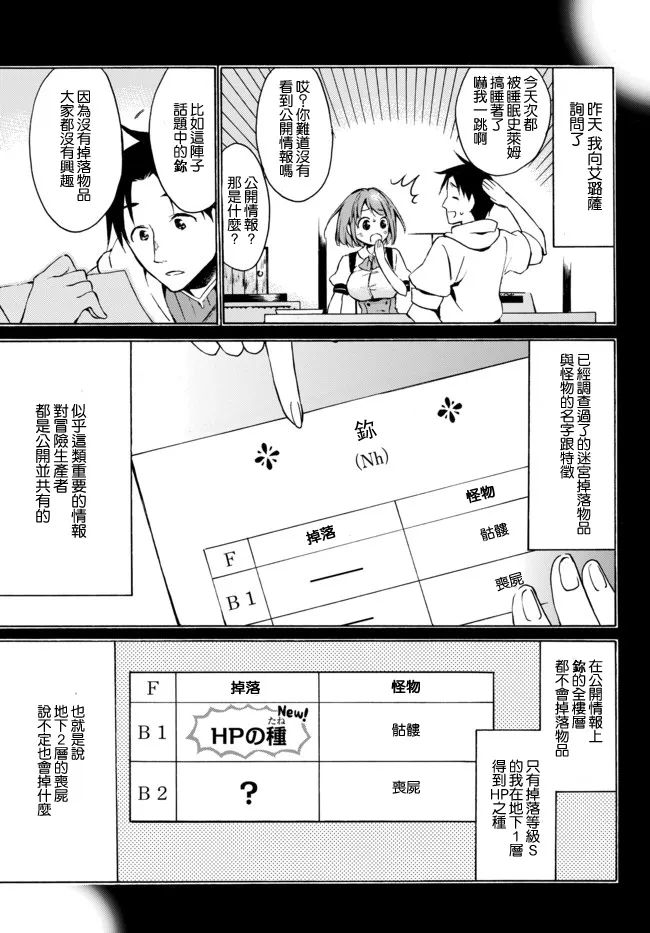 6.1话 第3页