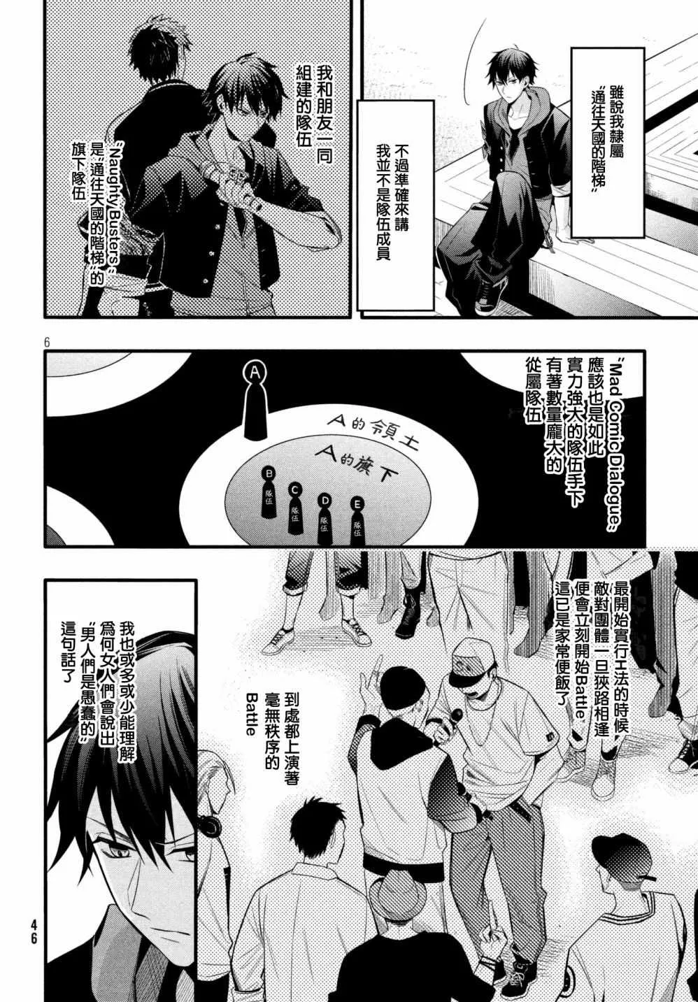 第2话 第6页