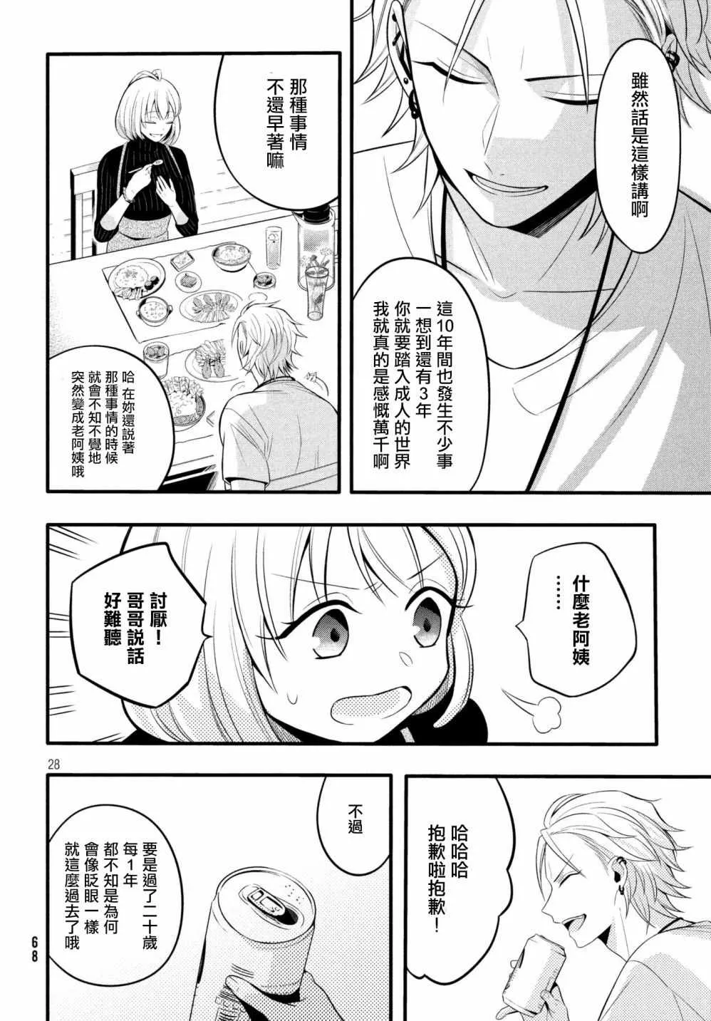 第2话 第28页